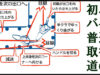 【連載第4回】初心者バイク女子　普通二輪免許取得までの道のり―第3話―「バイク女子目線のクランク、急制動などなど…」